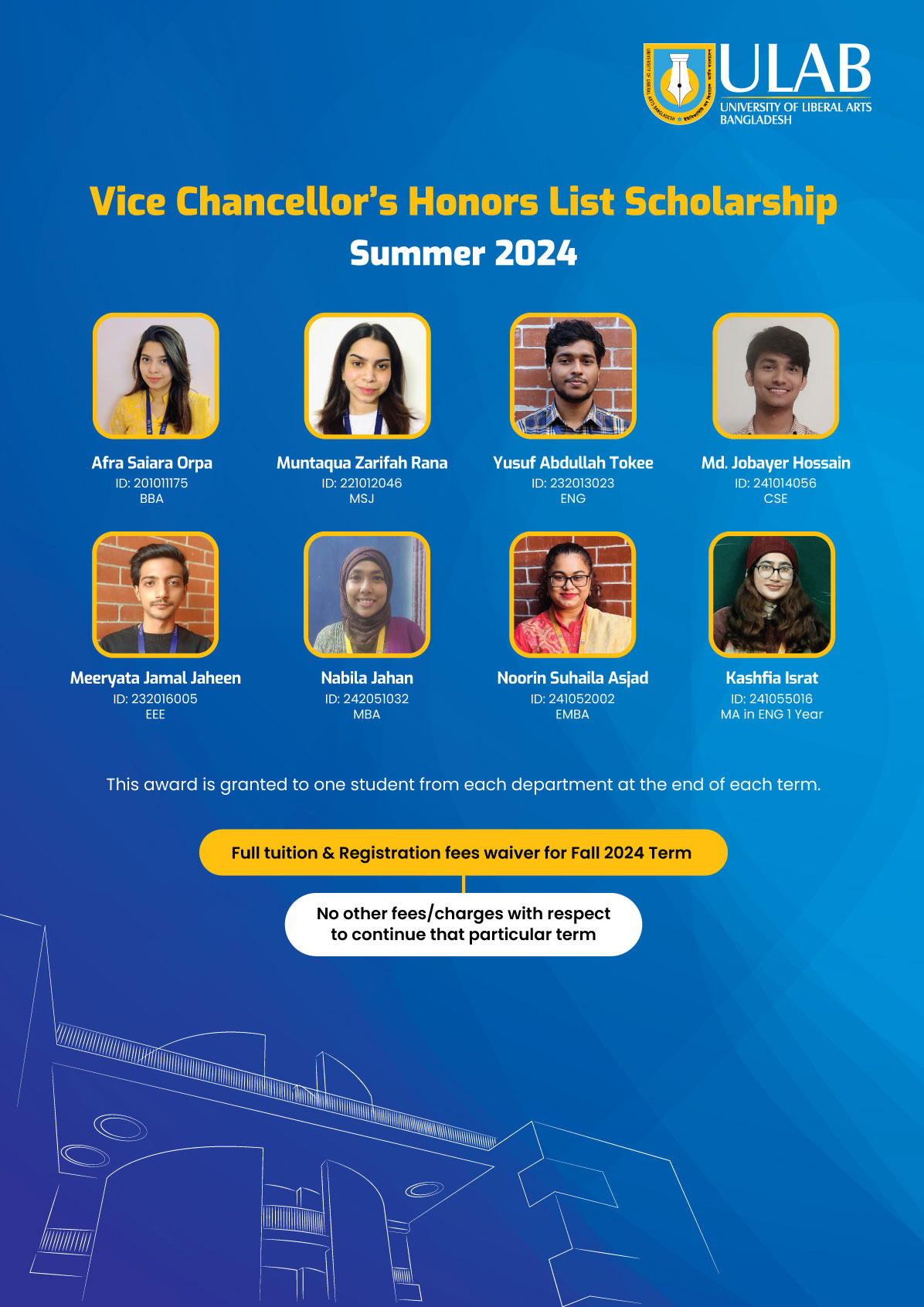 Vice Chancellor’s Honors Scholarship Student List for Summer 2024